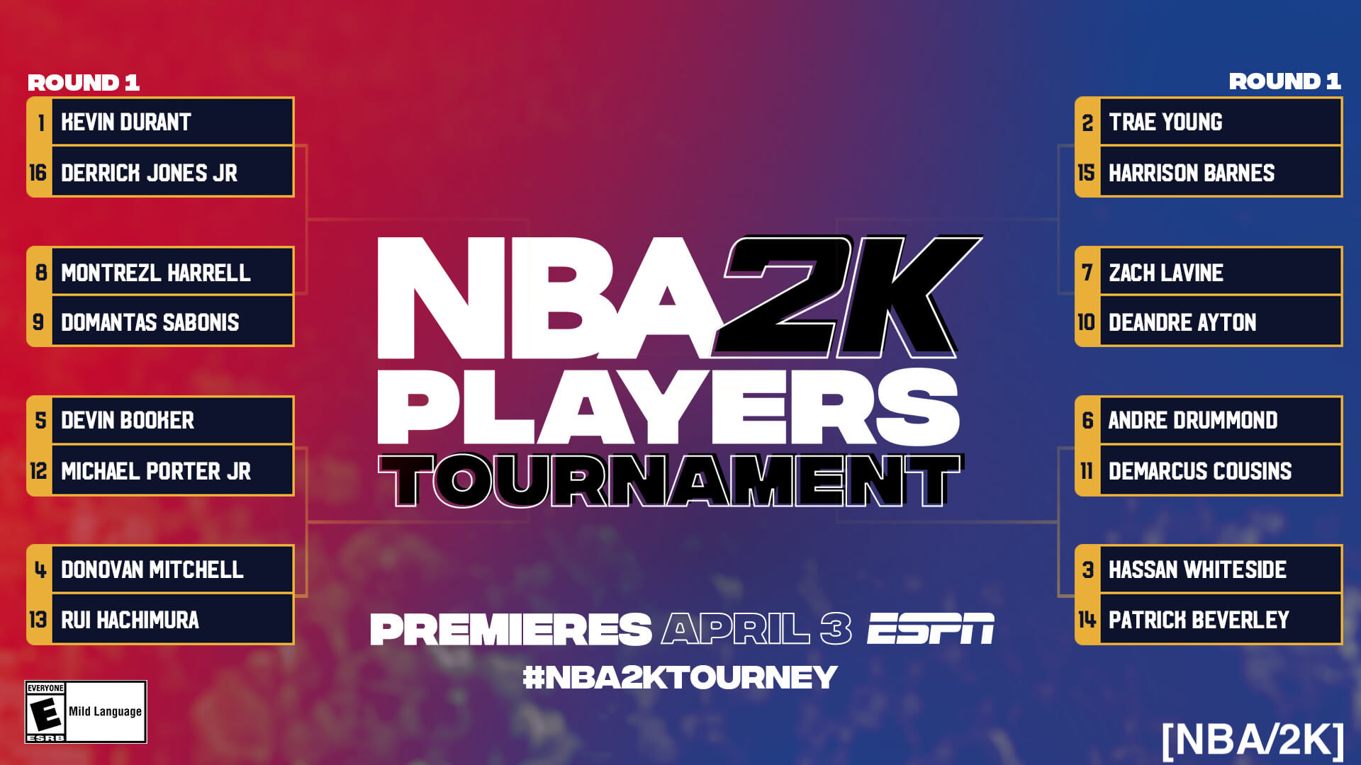 史上初 Nba選手がビデオゲームで直接対決 Nba 2k プレイヤーズ トーナメント を開催 ワシントン ウィザーズの八村塁選手やブルックリン ネッツのケビン デュラント選手が参戦 Jbasket ジェイバスケット